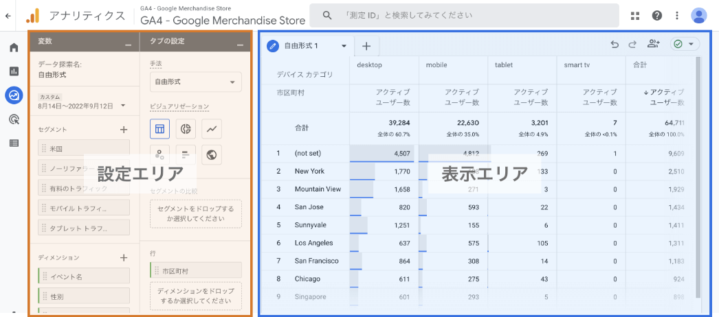 自由形式レポート(2)