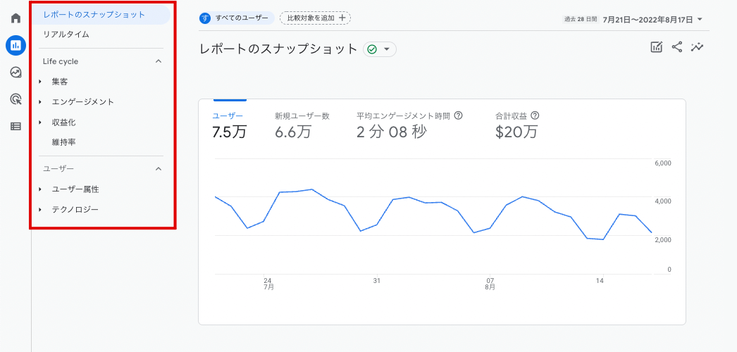 レポートの種類