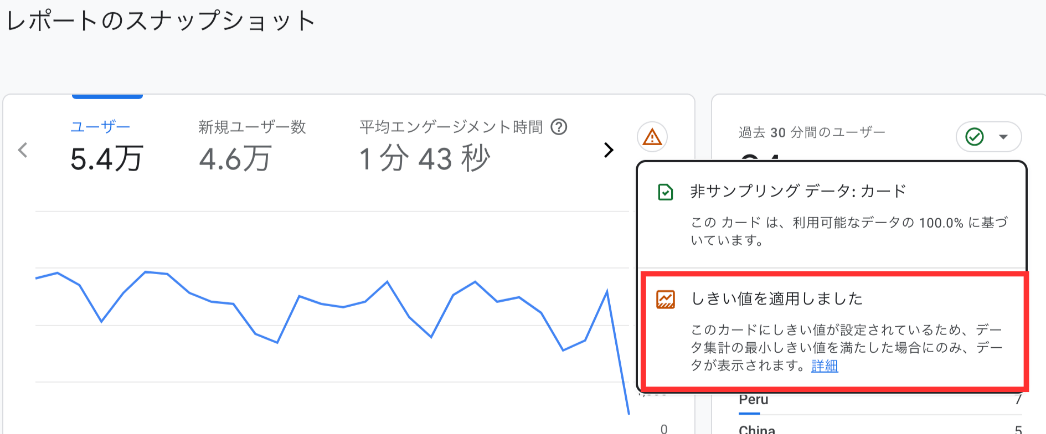 「しきい値を適用しました」というエラー