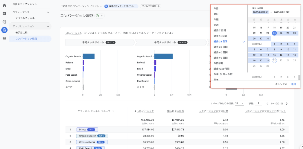 期間やイベントを選択する(2)