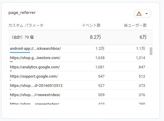 「参照元URL」を確認する：GA4レポート画面(3)