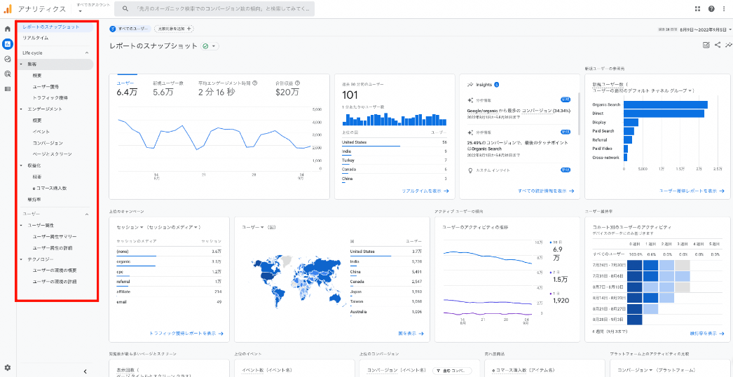 GA4レポート画面