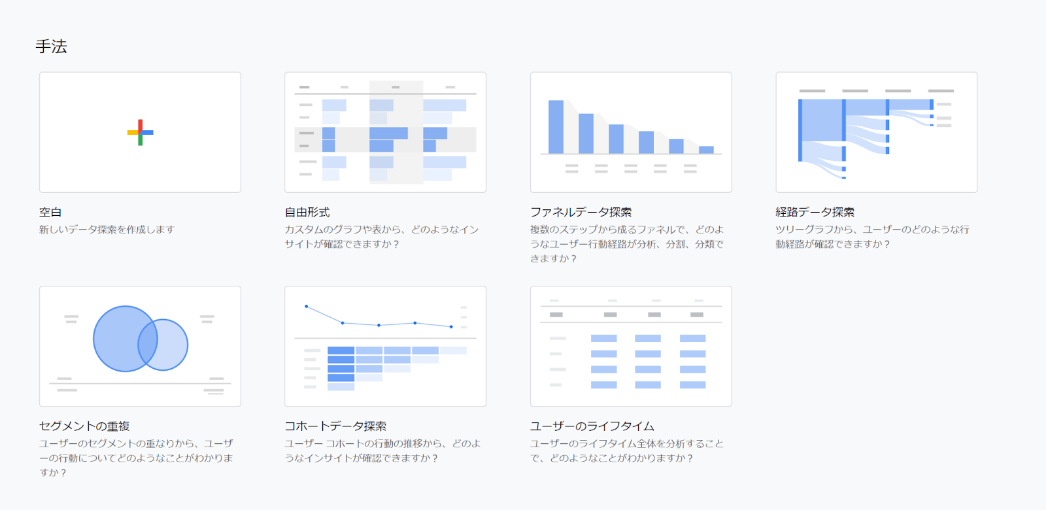 GA4のデータ探索テンプレート