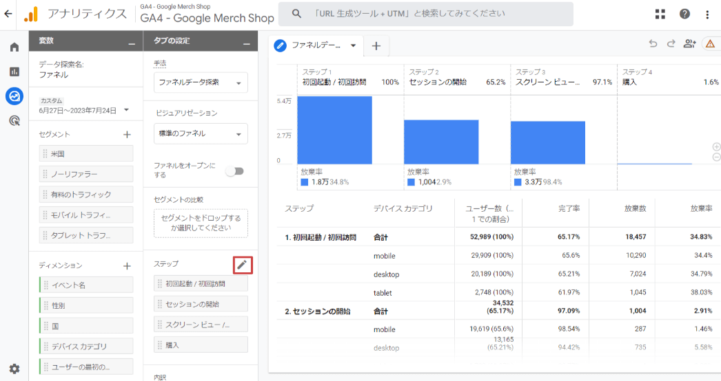 ファネルデータ探索カスタマイズ