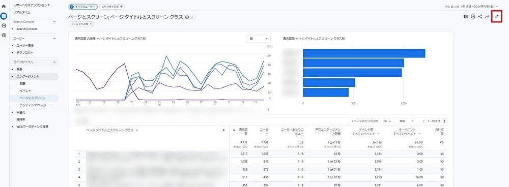 GA4での直帰率：標準レポートから確認する方法03