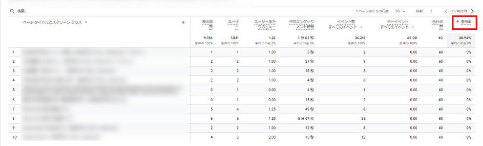 GA4での直帰率：標準レポートから確認する方法06