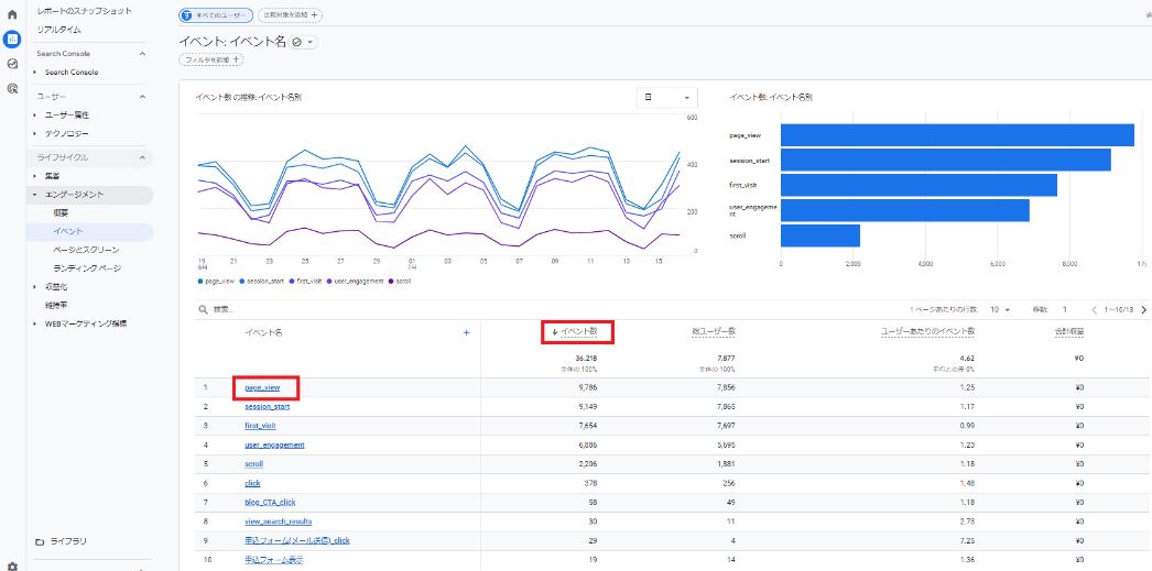 「イベント」からサイト全体のページビュー数を確認する02