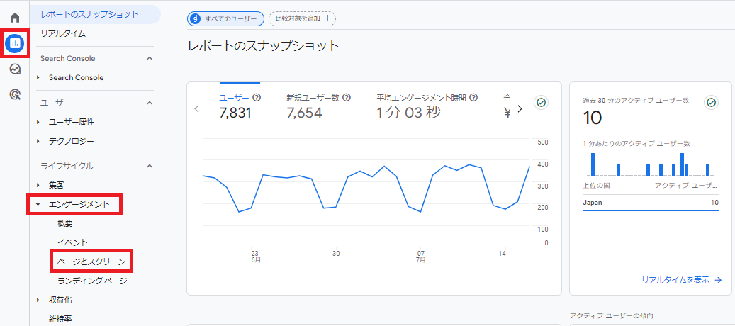 「ページとスクリーン」からページごとのページビュー数を確認する01