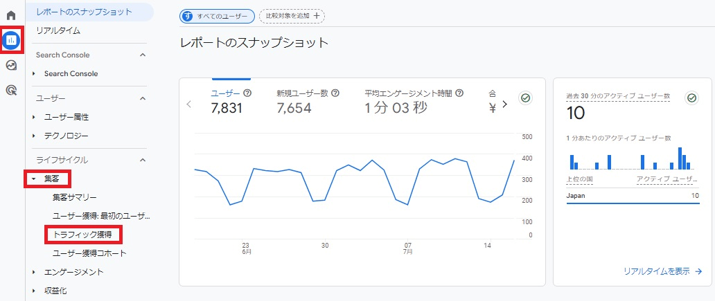 「トラフィック獲得」から流入チャネルごとのページビュー数を確認する01