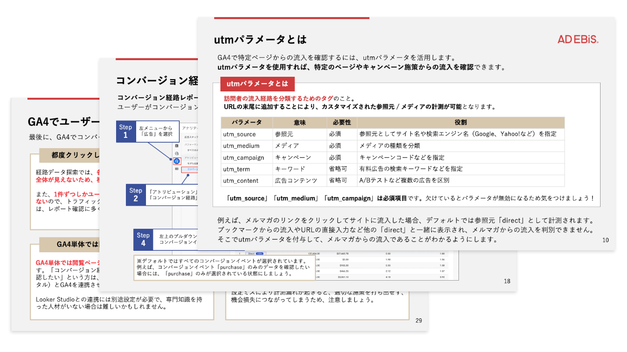 マーケター必見　GA4レポート完全攻略ガイド 活用編