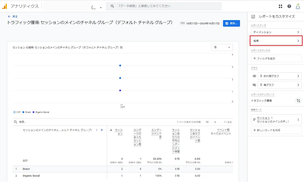 「指標」をクリック