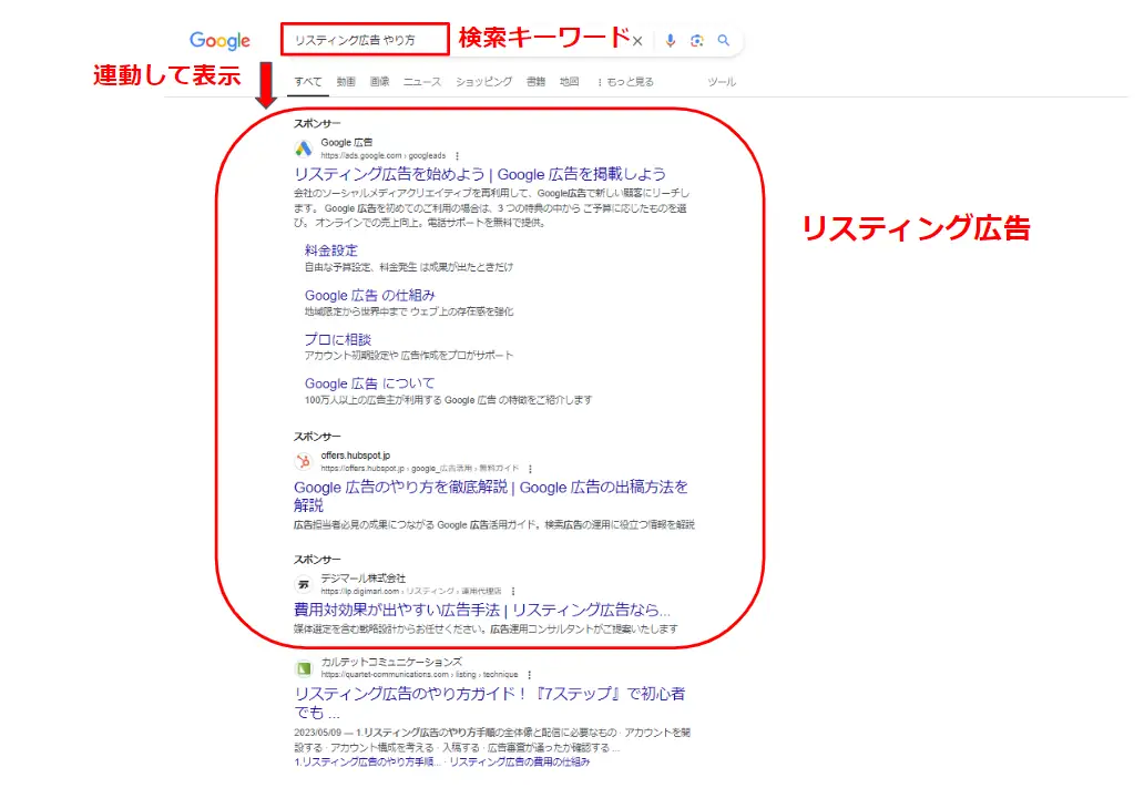  リスティング広告の概要・仕組み