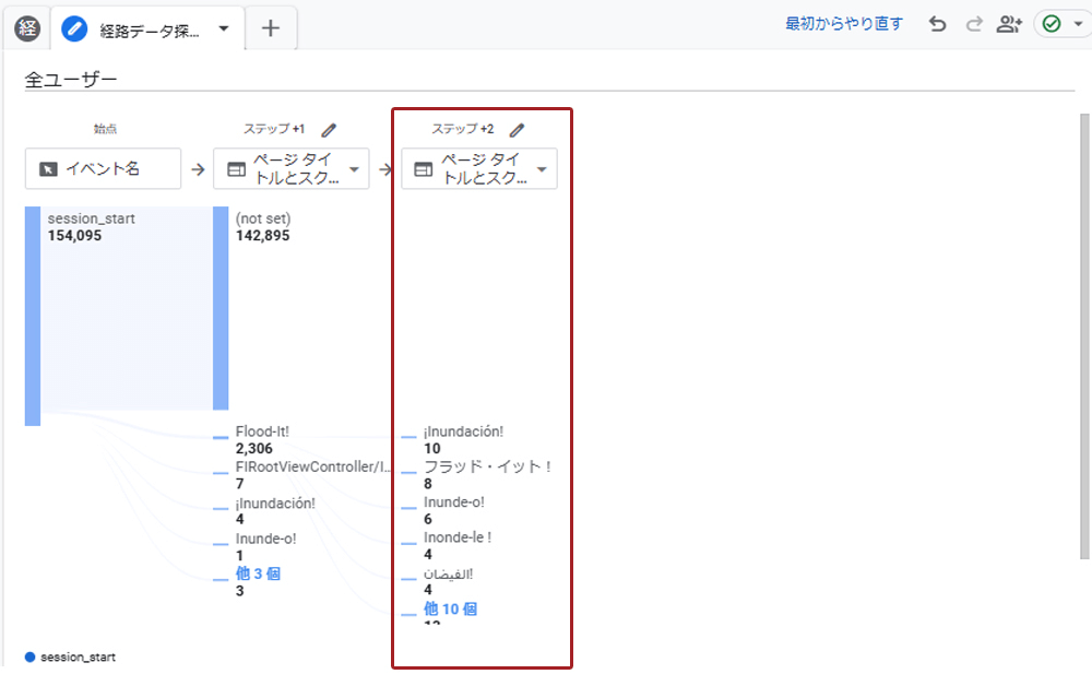 遷移先を確認して次のステップを分析