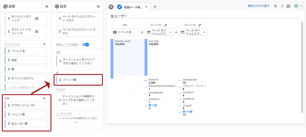 指標を変更して分析視点を切り替える