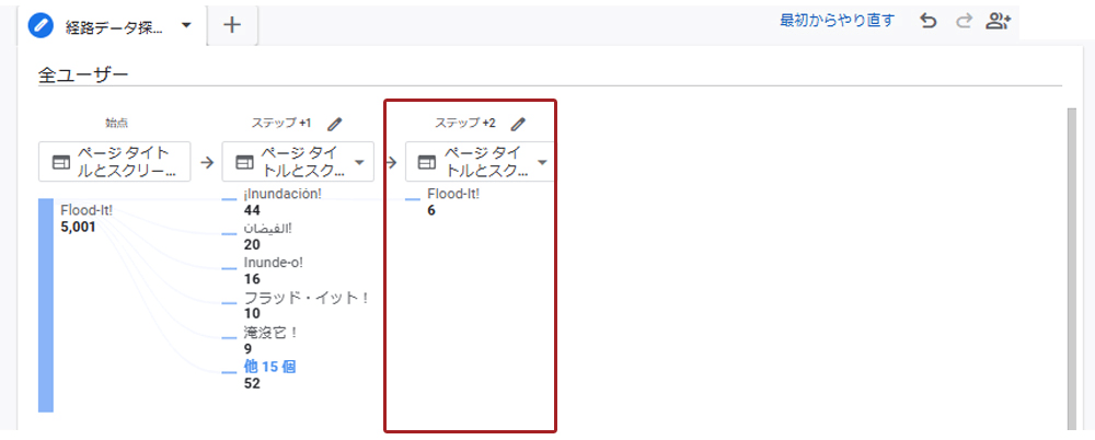 「始点の選択」画面で始点とするページを選択2