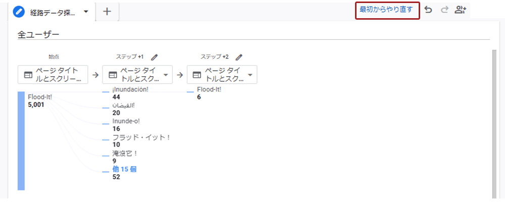 「最初からやり直す」を選択